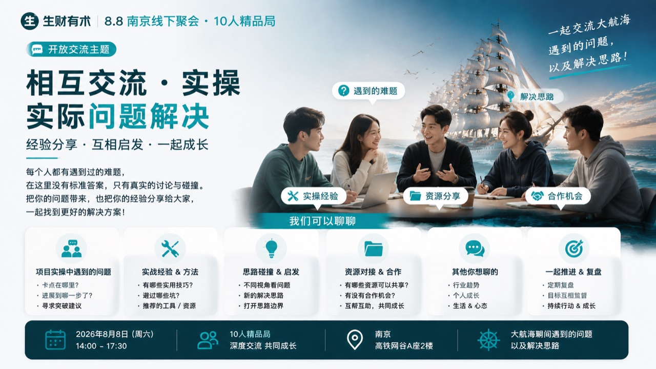 开放交流主题页